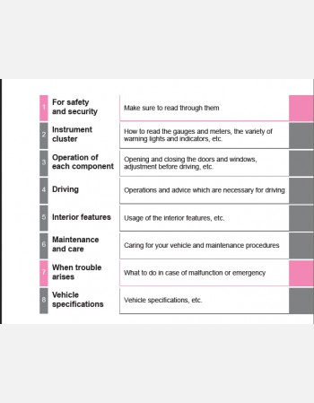 toyota hilux 2024 owners manual